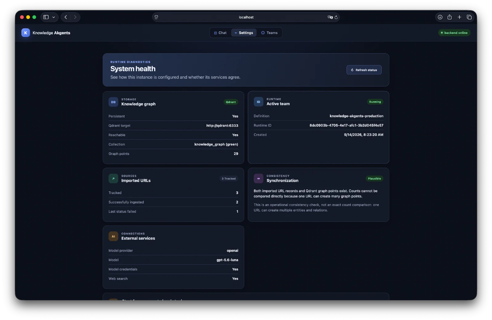Settings showing Qdrant storage, active runtime identity, imported URL counts and a plausible synchronization status.