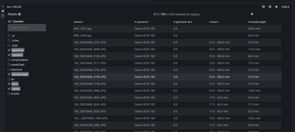 Kibana table panel